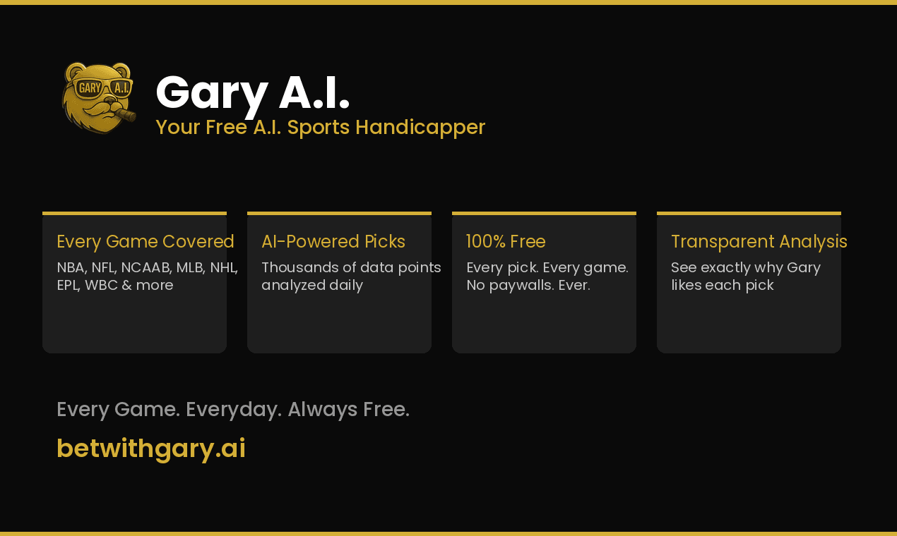 Gary AI app home screen showing morning briefing and top pick