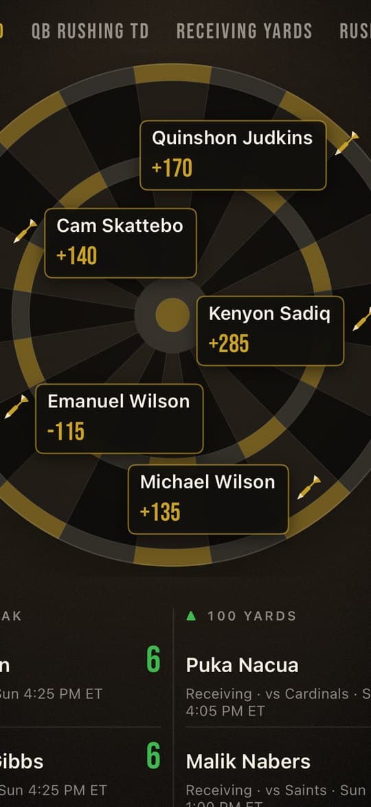 The Darts board in the app: Gary’s player props as darts